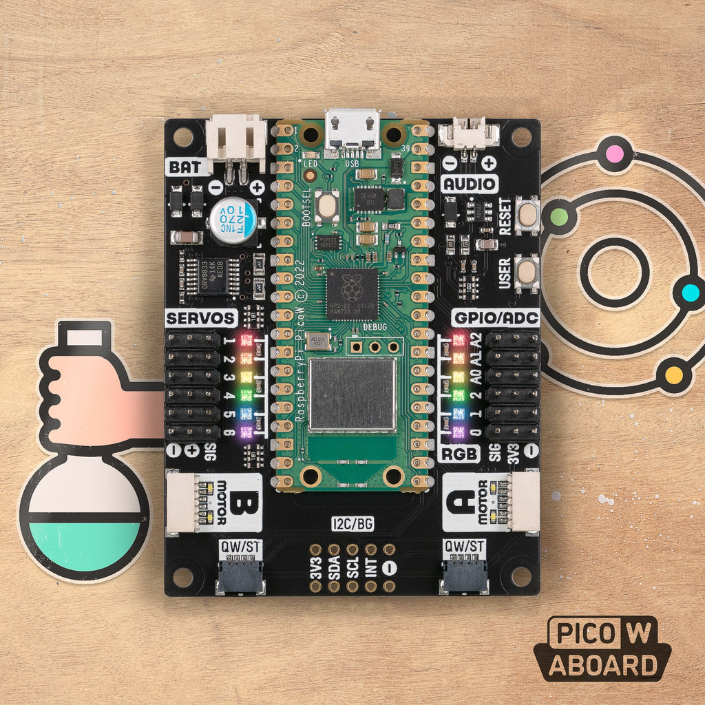 Inventor 2040 W (Pico W Aboard) - An all-in-one board for making battery powered contraptions that can move, (optionally) make noise, and talk to the internet!
