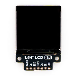 An image of 1.54