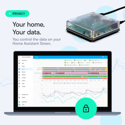 Home Assistant Green