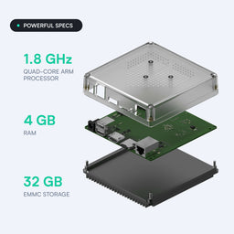 Home Assistant Green