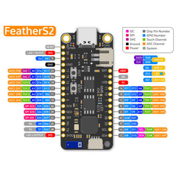 An image of FeatherS2 - ESP32-S2 Dev Board