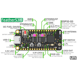 An image of FeatherS3[D] ESP32-S3 Dev Board with Dual Antenna
