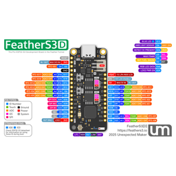 An image of FeatherS3[D] ESP32-S3 Dev Board with Dual Antenna