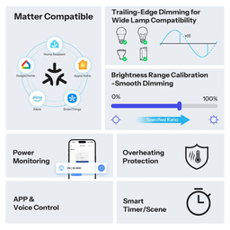 An image of Sonoff Smart Dimmer Switch (Matter)