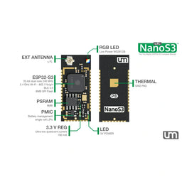 NanoS3 - ESP32-S3 Module with u.FL Connector