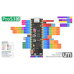 An image of ProS3[D] - ESP32-S3 Dev Board with Dual Antenna