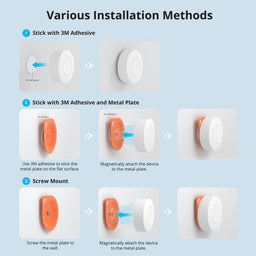 An image of Sonoff Zigbee Wireless Switch