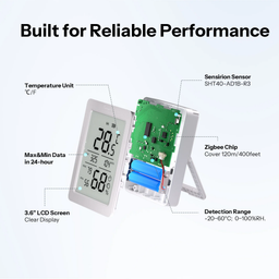 An image of Sonoff AirGuard TH Zigbee Temperature and Humidity Sensor with 3.6'' LCD