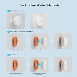 An image of Sonoff Zigbee Temperature & Humidity Sensor