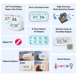 Sonoff AirGuard E-Ink Zigbee Temperature and Humidity Sensor