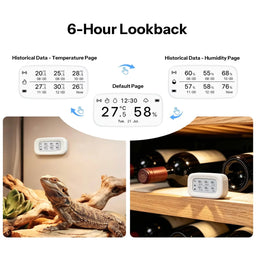 Sonoff AirGuard E-Ink Zigbee Temperature and Humidity Sensor