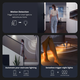 An image of Sonoff Zigbee Motion Sensor