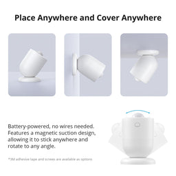 An image of Sonoff Zigbee Motion Sensor