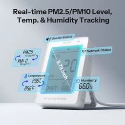 An image of Sonoff AirGuard PM2.5/PM10 Matter Air Quality Monitor