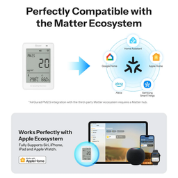 An image of Sonoff AirGuard PM2.5/PM10 Matter Air Quality Monitor