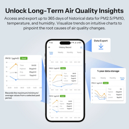 An image of Sonoff AirGuard PM2.5/PM10 Matter Air Quality Monitor
