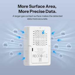 An image of Sonoff AirGuard CO2 Matter Air Quality Monitor