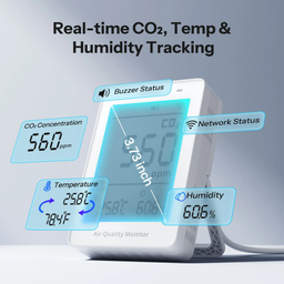 An image of Sonoff AirGuard CO2 Matter Air Quality Monitor
