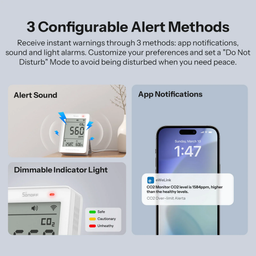An image of Sonoff AirGuard CO2 Matter Air Quality Monitor