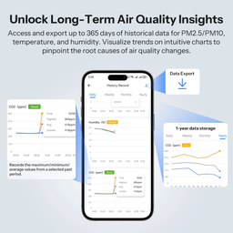 An image of Sonoff AirGuard CO2 Matter Air Quality Monitor