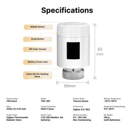 Sonoff Gen2 Zigbee Thermostatic Radiator Valve