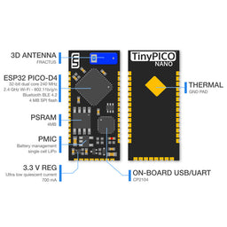 An image of TinyPICO Nano - ESP32 Module