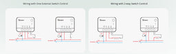 An image of Sonoff Zigbee Smart Relay (No Neutral)