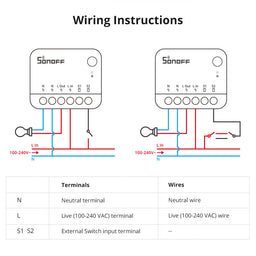 Sonoff Zigbee Smart Relay (With Neutral)