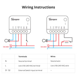 An image of Sonoff Zigbee Smart Relay (With Neutral)