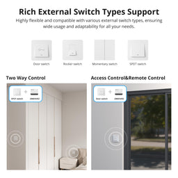 An image of Sonoff Zigbee Smart Relay (With Neutral)