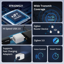 Sonoff Zigbee USB Smart Adapter