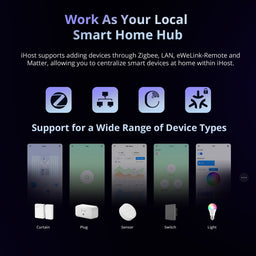 An image of Sonoff Smart Home Hub (iHost)