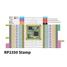 An image of RP2350 Stamp