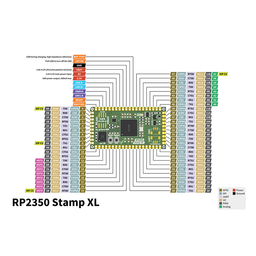 RP2350 Stamp XL