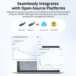 Sonoff Waterproof Zigbee LCD Smart Temperature Humidity Sensor