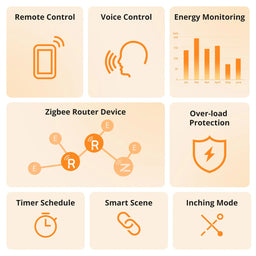 An image of Sonoff Zigbee Smart Plug