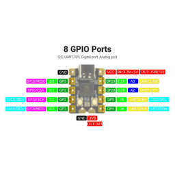 An image of Beetle RP2040 Mini Development Board