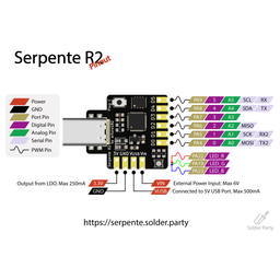 An image of Serpente - A Tiny CircuitPython Prototyping Board