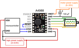 An image of Pololu A4988 Stepper Motor Driver Carrier, Black Edition