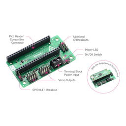 An image of Kitronik Simply Servos Board for Raspberry Pi Pico