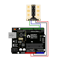 mmWave Radar - Human Presence Detection (9m)