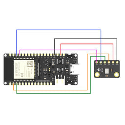 Fermion: I2S MEMS Microphone (Breakout) - Pimoroni
