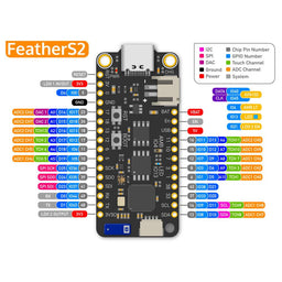An image of FeatherS2 - ESP32-S2