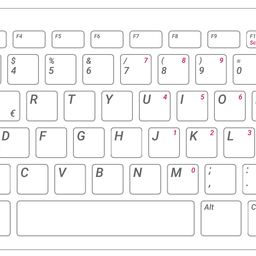 Raspberry Pi Keyboard
