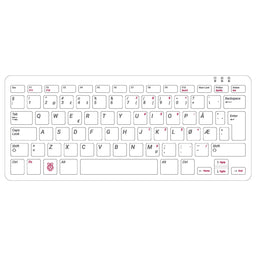 An image of Raspberry Pi Keyboard