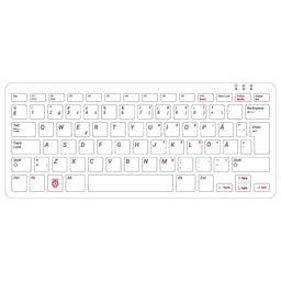 Raspberry Pi Keyboard