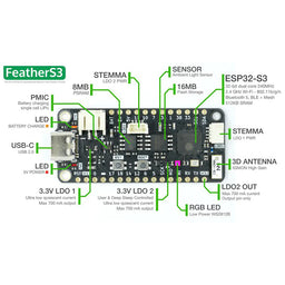 An image of FeatherS3 - ESP32-S3