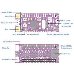 An image of Maker Nano RP2040