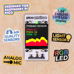 An image of Pico Enviro+ Pack