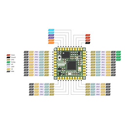 RP2040 Stamp